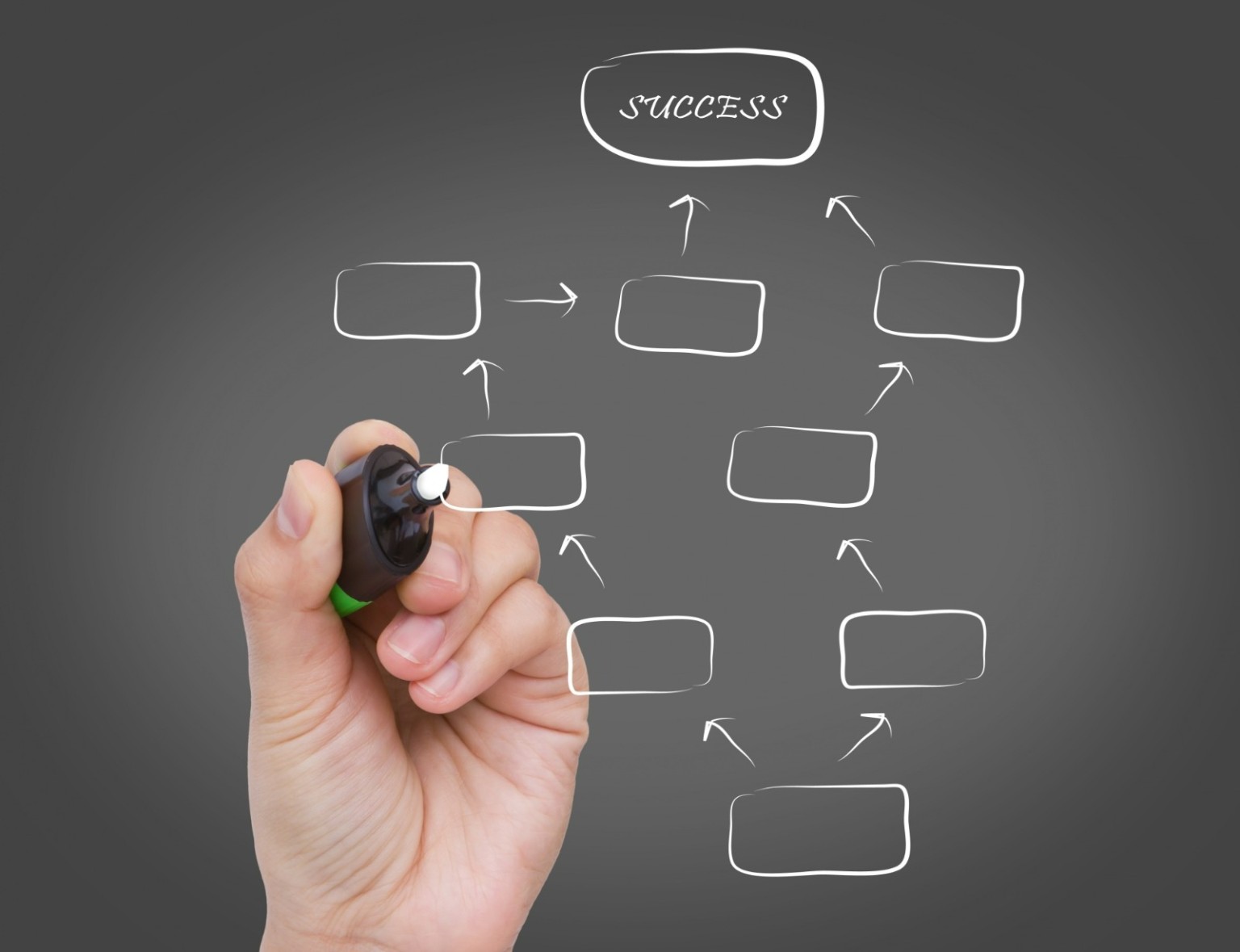 Hand drawing a structured framework toward success